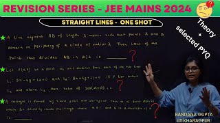 The Secret Technique for JEE Straight Lines Boost Your Scores jee advanced jeemaths jeemains🚀 🎯 [upl. by Elaine]