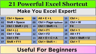 21 Powerful Shortcut Keys Will Definitely Make You Excel Expert  Most Useful Excel Shortcuts [upl. by Bradshaw826]