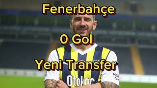 Leonardo Bonucci oynadığı takımlarda kaç gol attı Leonardobonucci Fenerbahçe [upl. by Anyotal]