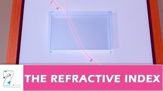 THE REFRACTIVE INDEX [upl. by Vicky]