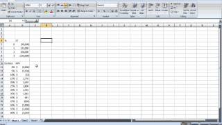 Capital Budgeting Non Conventional Cash Flows [upl. by Schuyler405]