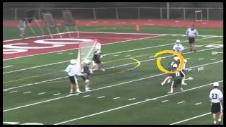 Cole Herrigel Lacrosse Highlights [upl. by Ailadi]