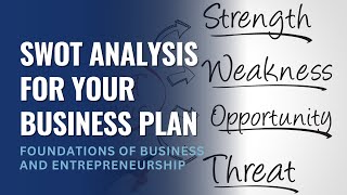 Conducting a SWOT Analysis for Your Business Plan [upl. by Quirk]