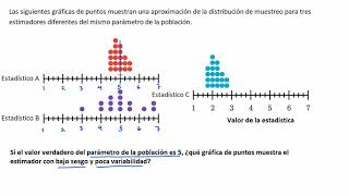 Ejemplos de estimadores sesgados e insesgados de distribuciones muestrales  Khan Academy en Español [upl. by Eustasius341]