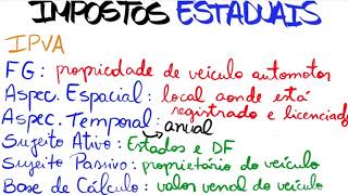 Direito Tributário 06  Impostos Estaduais  IPVA ICMS e ITCMD [upl. by Allis]