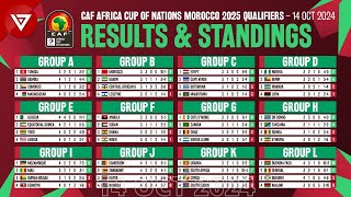 🟢 MD4 CAF AFCON Africa Cup of Nations 2025 Qualifiers Results amp Standings Table as of 14 Oct 2024 [upl. by Emmanuel675]