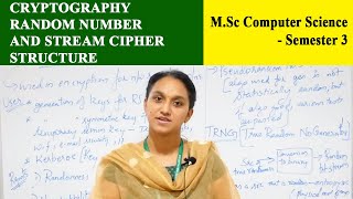 Cryptography Random Number and Stream Cipher Structure  Christ OpenCourseWare [upl. by Ahtnamas602]