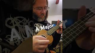 A Major Scale on Ukulele [upl. by Otsuj]