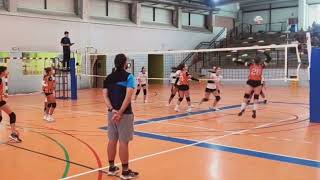 Resumen CVV Valquiria  CV Mediterraneo [upl. by Scammon]