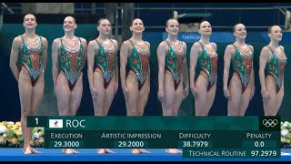 Artistic swimming russianroc won synchronized swimming gold medal olympic tokyo [upl. by Elladine906]