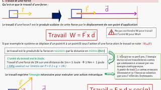 STI2D Notion mécanique  Travail dune force [upl. by Ala212]