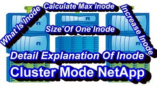 Detail Explanation Of Inode  Netapp Cluster Mode [upl. by Hemminger]