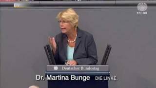 Martina Bunge DIE LINKE Gesundheitsförderung und Prävention weiter denken [upl. by Bastien]