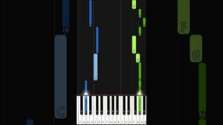 Sipho Ngwenya  Konke Kuhamba Kahle  EASY PIANO TUTORIAL by SAPiano piano pianolessons [upl. by Noivad286]