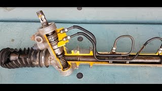 Power Rack and Pinion Steering System [upl. by Colley335]