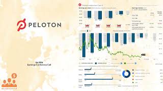 PTON Peloton Q4 2024 Earnings Conference Call [upl. by Leilamag328]