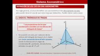 Axonometrico Definicion de los ejes 01Dado el Triangulo de Trazas [upl. by Poppas]