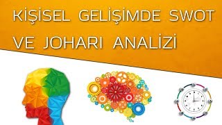 SWOT ANALİZİ ve JOHARI ANALİZİ [upl. by Tavish999]