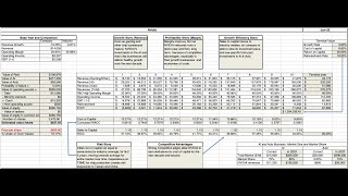 AI Winners Losers and Wannabes Valuing AIs Boost to NVIDIAs Value [upl. by Colbye]