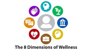 The Eight Dimensions of Wellness [upl. by Doretta]