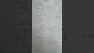 3 D Shapes Formulas of volume Cube Cuboid CylinderCone Important for Grade 9amp10 [upl. by Wendolyn286]