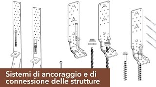 Il legno sistemi di ancoraggio e connessioni delle strutture [upl. by Sari]