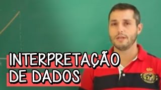 Introdução à Interpretação de Dados  Resumo para o ENEM Matemática  Descomplica [upl. by Azilem]