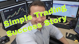 Successful Trading  Student Training [upl. by Arleyne]