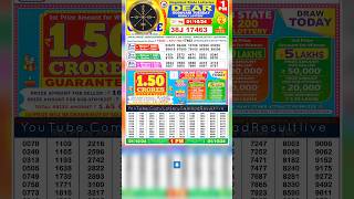 DEAR LOTTERY SAMBAD 1 PM RESULT TODAY LIVE DRAW ON 01102024 NAGALAND TUESDAY PDF download [upl. by Aitnecserc]