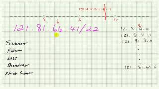 Subnetting Demystified  Part 7b Subnetting a Class B [upl. by Brosy]