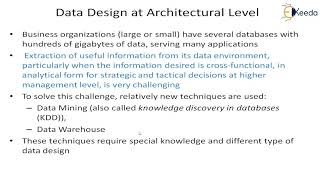 Software Architecture  Software Design  Software Engineering [upl. by Tychon]