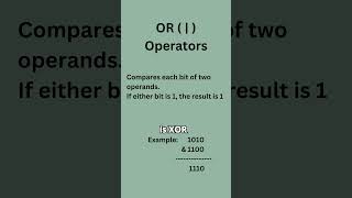 Mastering Bitwise Operators Types of bitwise operators and How They Work  Programming Basics [upl. by Hannad854]