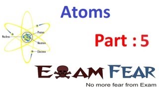 Physics Atoms part 5 Rutherford model Electron orbitals amp limitation CBSE class 12 [upl. by Rabiah]