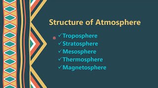 Layers of Atmosphere in hindi  urdu ✓ Five Spheres tropo strato meso thermo megneto [upl. by Ahsenaj]