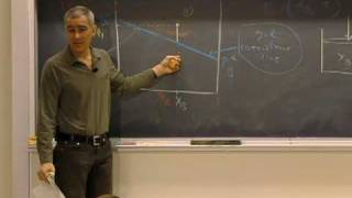 Lec 20  MIT 560 Thermodynamics amp Kinetics Spring 2008 [upl. by Aimaj]