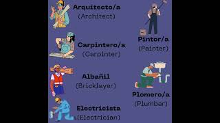 Profesiones y oficios learnspanish vocabulary professions jobs profesiones aprenderespañol [upl. by Naloc]