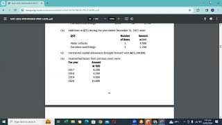 Computation of Company Income Tax Liability PT1 [upl. by Allbee]