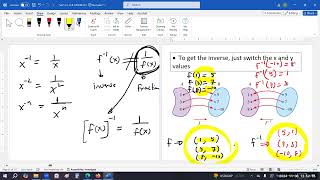 Lec18 Sec122 JTFA M1030 Inverse function [upl. by Marrissa361]