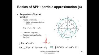 How To Filling Aerosol Cans [upl. by Brebner]