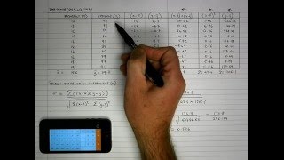 How To Calculate Pearsons Correlation Coefficient r by Hand [upl. by Nerta]