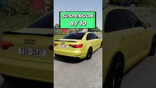 Suspension test of some luxury cars over 60 speed bumps at 70 kmh shortsfeed shorts [upl. by Pia]