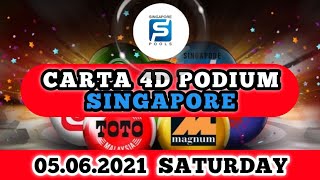 CARTA 4D SINGAPORE [upl. by Assenat]