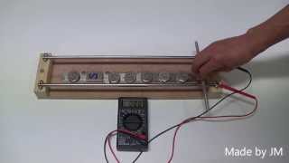 Flemings righthand rule experiment with Laplace rail [upl. by Asilec]