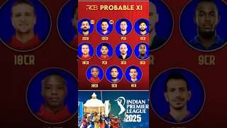 🚨 RCB Probable XI For IPL 2025 ❤🔥viratkohli ishankishan rajatpatidar [upl. by Immanuel]