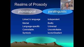 Prosody Tutorial Lecture 20 Paralinguistics [upl. by Yllitnahc]