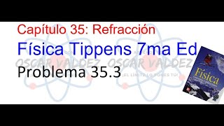 Problema 353 Física Tippens Capítulo 35 ¿Cómo calcular la velocidad de la luz en un medio [upl. by Ydnyl]