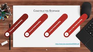 Preparing for the School Leaders Licensure Assessment SLLA 6990 [upl. by Aldridge548]