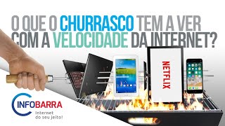 Infobarra O Que O Churrasco Tem A Ver Com A Velocidade Da Internet [upl. by Surad406]