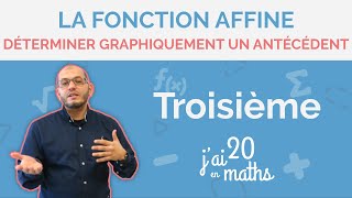 3ème  Fonction affine  Déterminer graphiquement un antécédent  Jai 20 en maths [upl. by Elyr928]