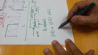 Modulation 20 Vestigial sideband VSB system VSB توليد أشارة أل [upl. by Nepil515]